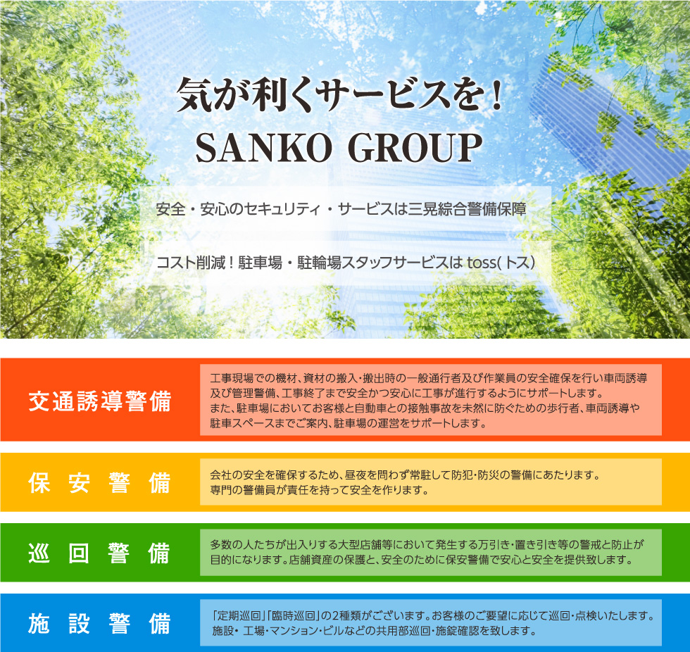 SANKO GROUP